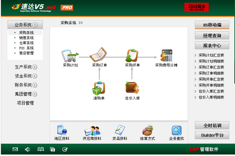 速达ERP的操作页面